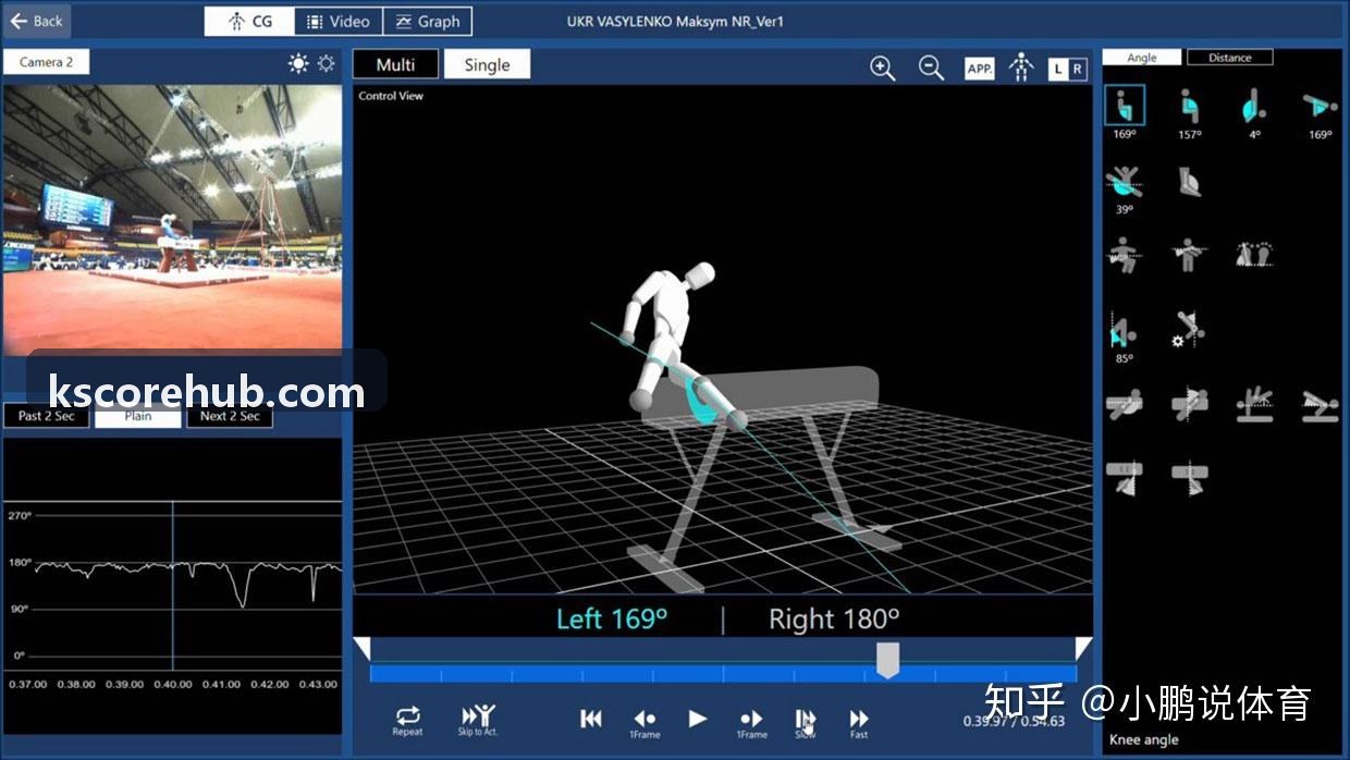 科技园区商业健康跑与K体育