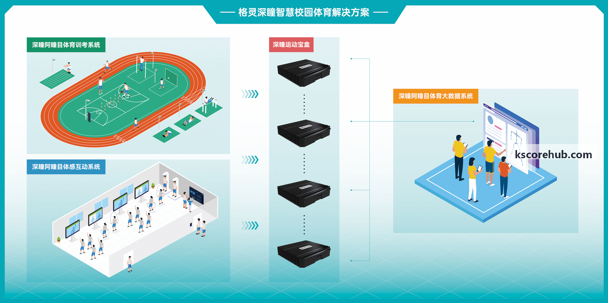 潮流户外飞盘与腰旗橄榄球K体育